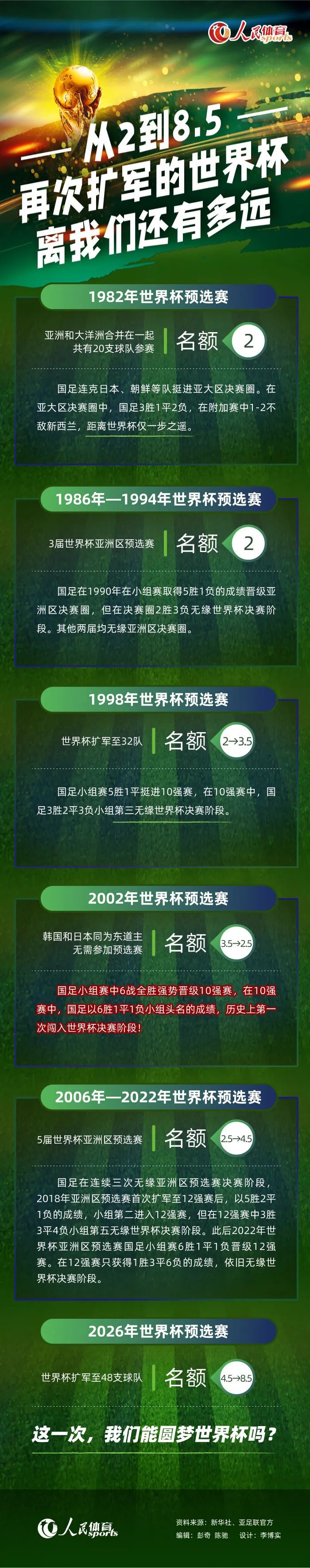 此时此刻，活着的人虽然还有一小半，但几乎都是苟延残喘，还能拿枪的，已经连十分之一都没有了。